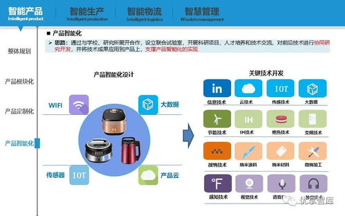 智能制造新紀元 數字化智能工廠實施路徑與落地舉措規劃方案