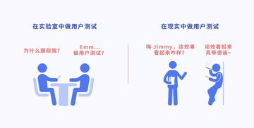 預期與現實 數字內容制作服務產品設計中的鴻溝